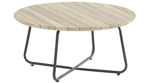 4 seasons outdoor axel coffe table 73cm teak