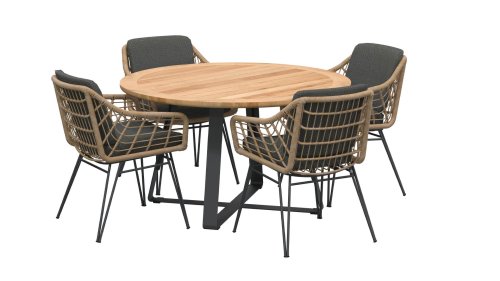 4seasons outdoor cottage dining 