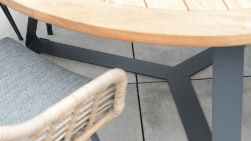 taste 4seasons basso tafel 